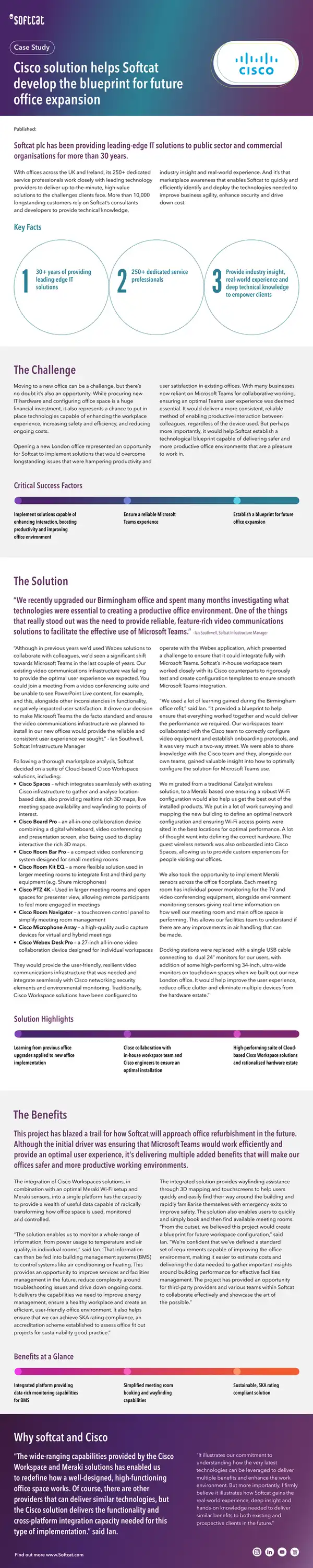 Cisco Solutions for Office Expansion and Productivity