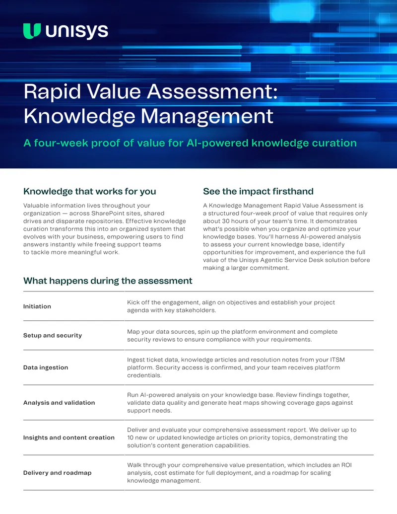Knowledge Management Rapid Value Assessment Guide