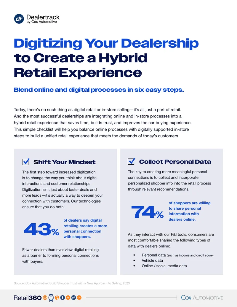 Digitizing Dealerships for Hybrid Retail Experience