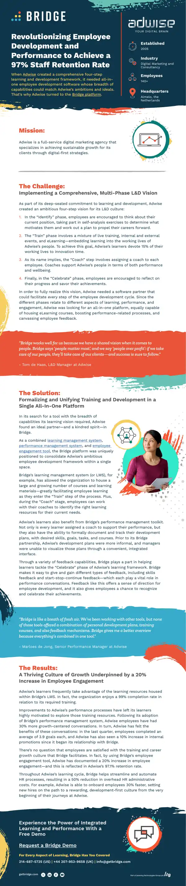 Adwise Employee Development Framework Implementation