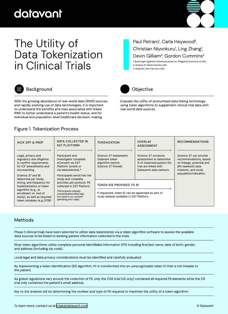 Utility of Data Tokenization in Clinical Trials