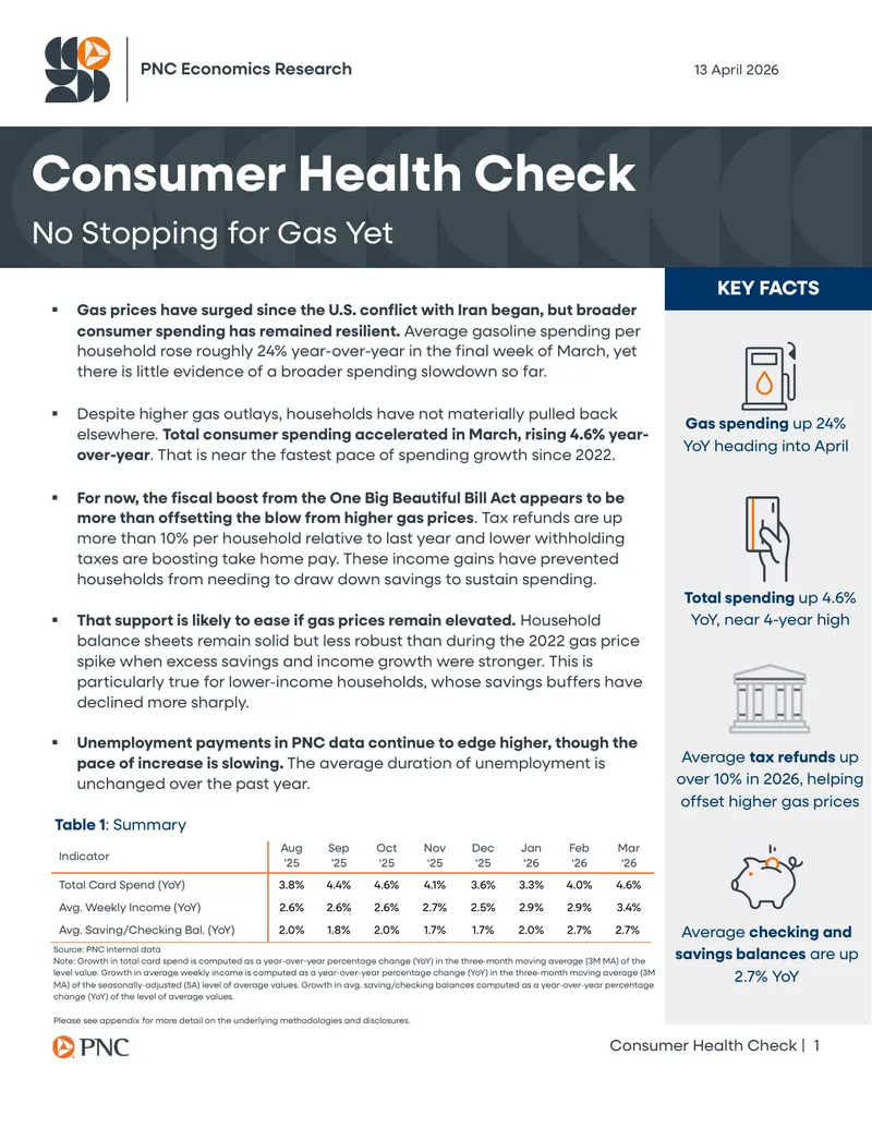 Consumer Health Check Report on Spending Trends
