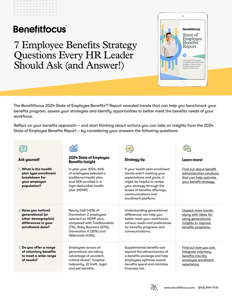 2024 State of Employee Benefits Report