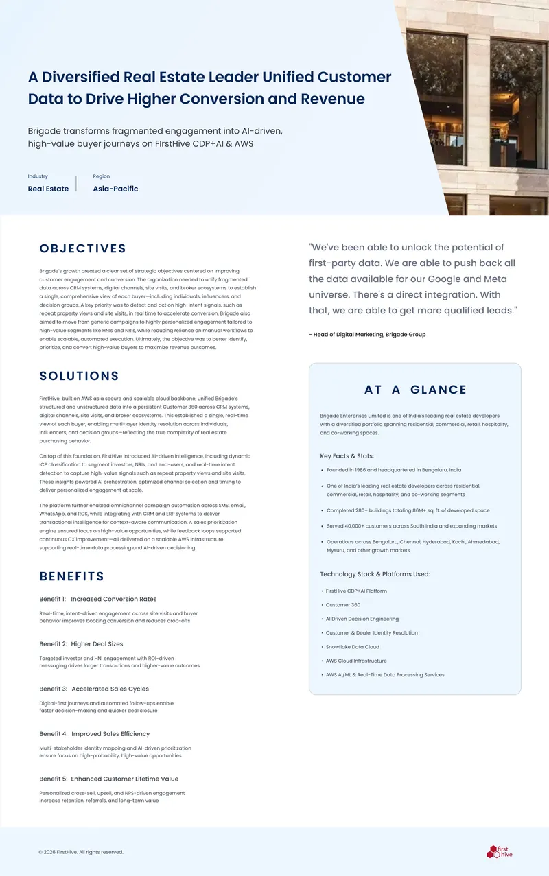 Unified Customer Data for Real Estate Engagement