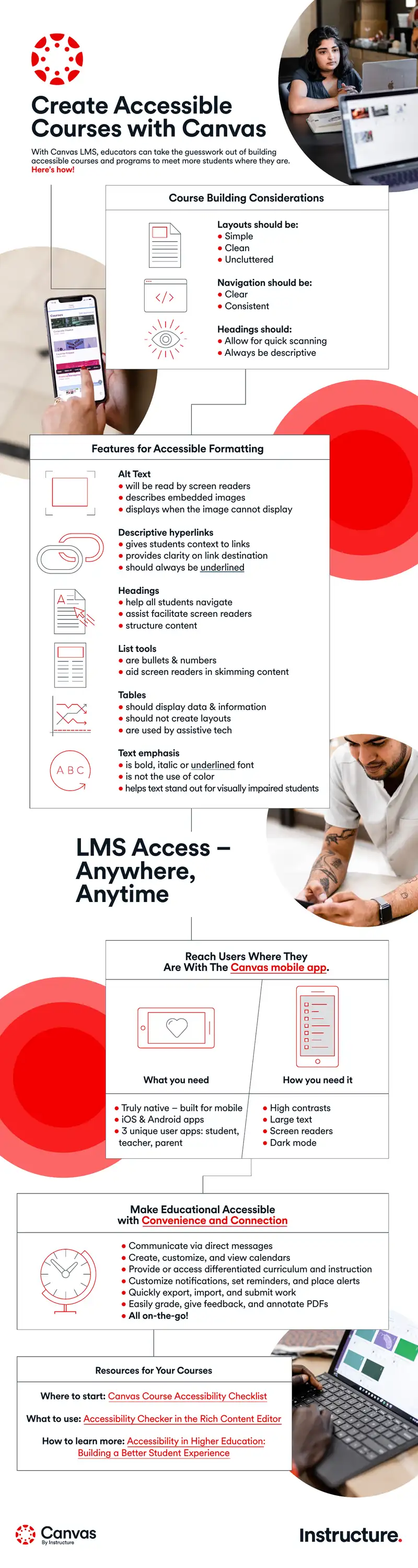 Creating Accessible Courses with Canvas LMS