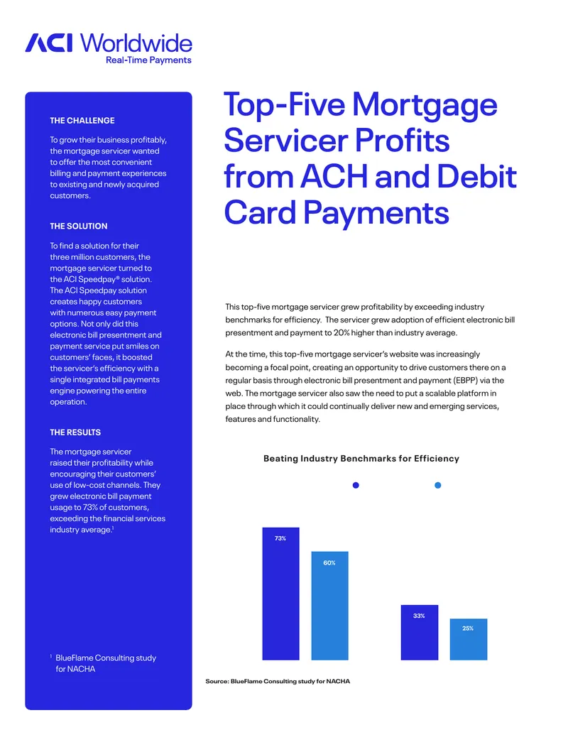 Top-Five Mortgage Servicer Profitability Enhancement