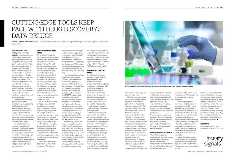 Digital Tools for Data Management in Drug Discovery