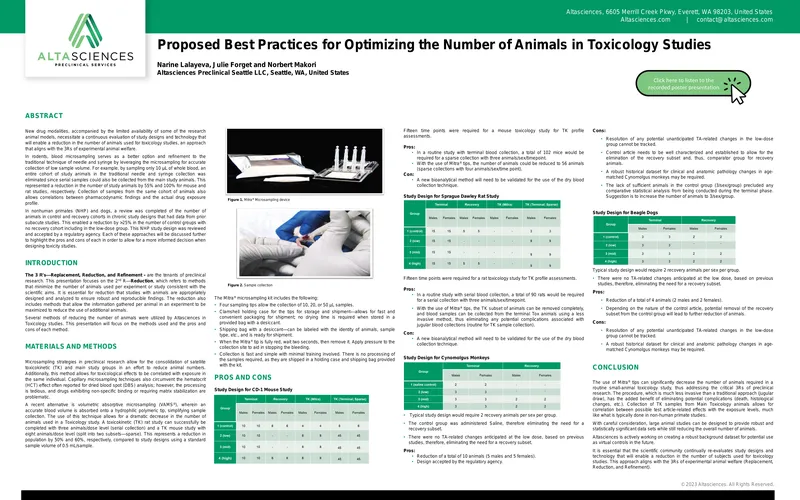Proposed Best Practices for Optimizing Animal Use in Toxicology Studies