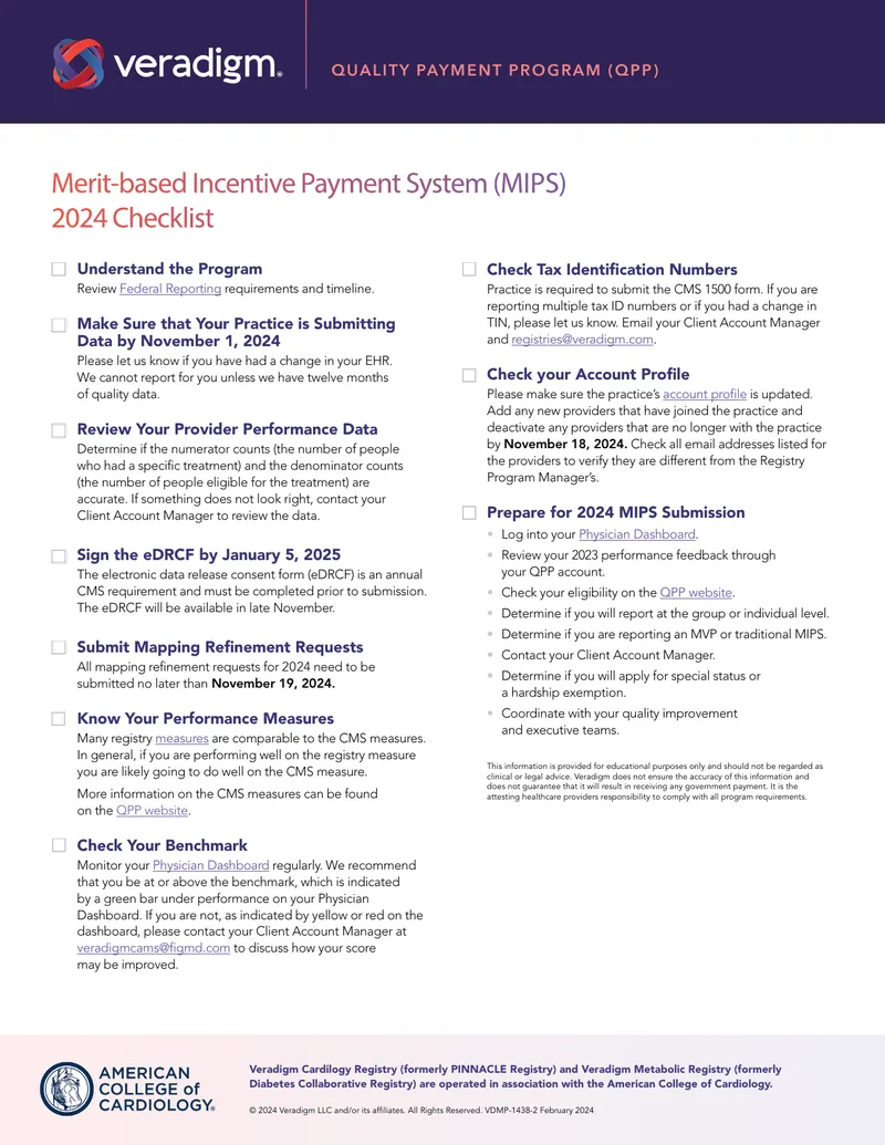 Merit-based Incentive Payment System 2024 Checklist