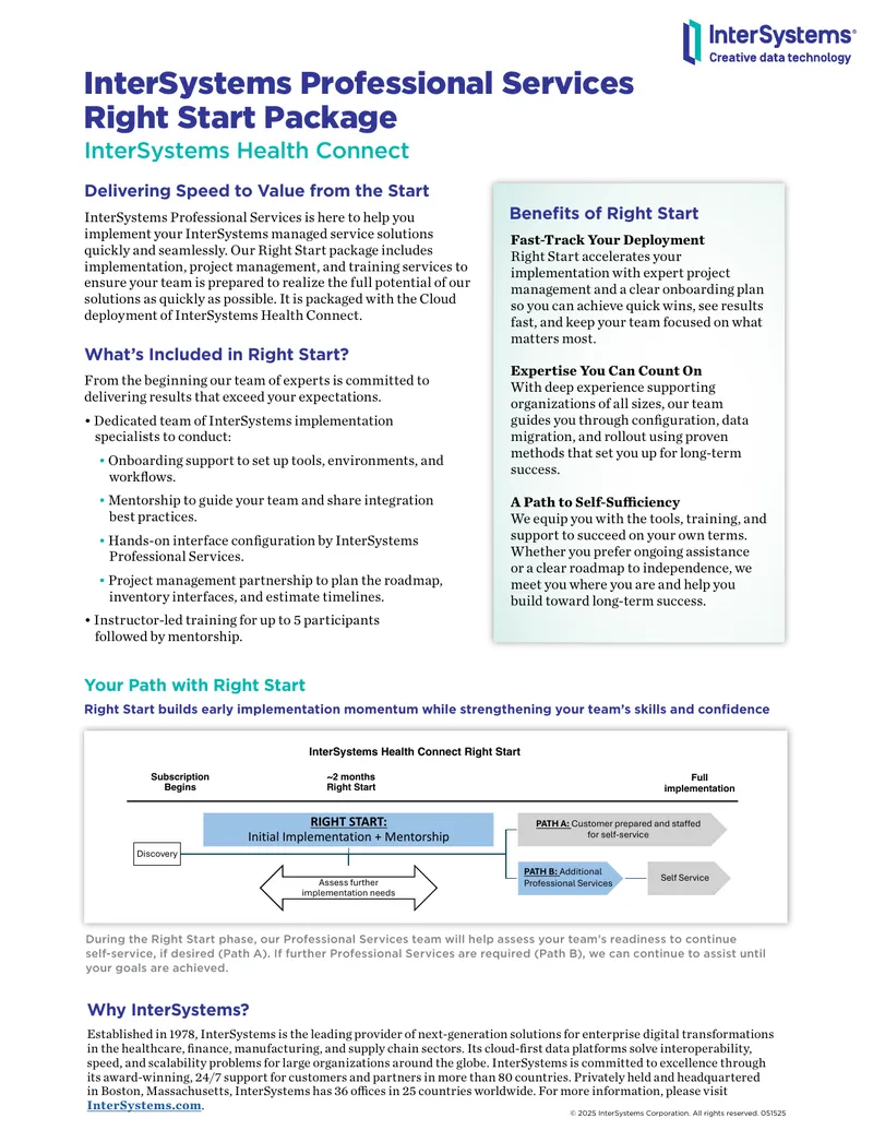InterSystems Right Start Implementation Package