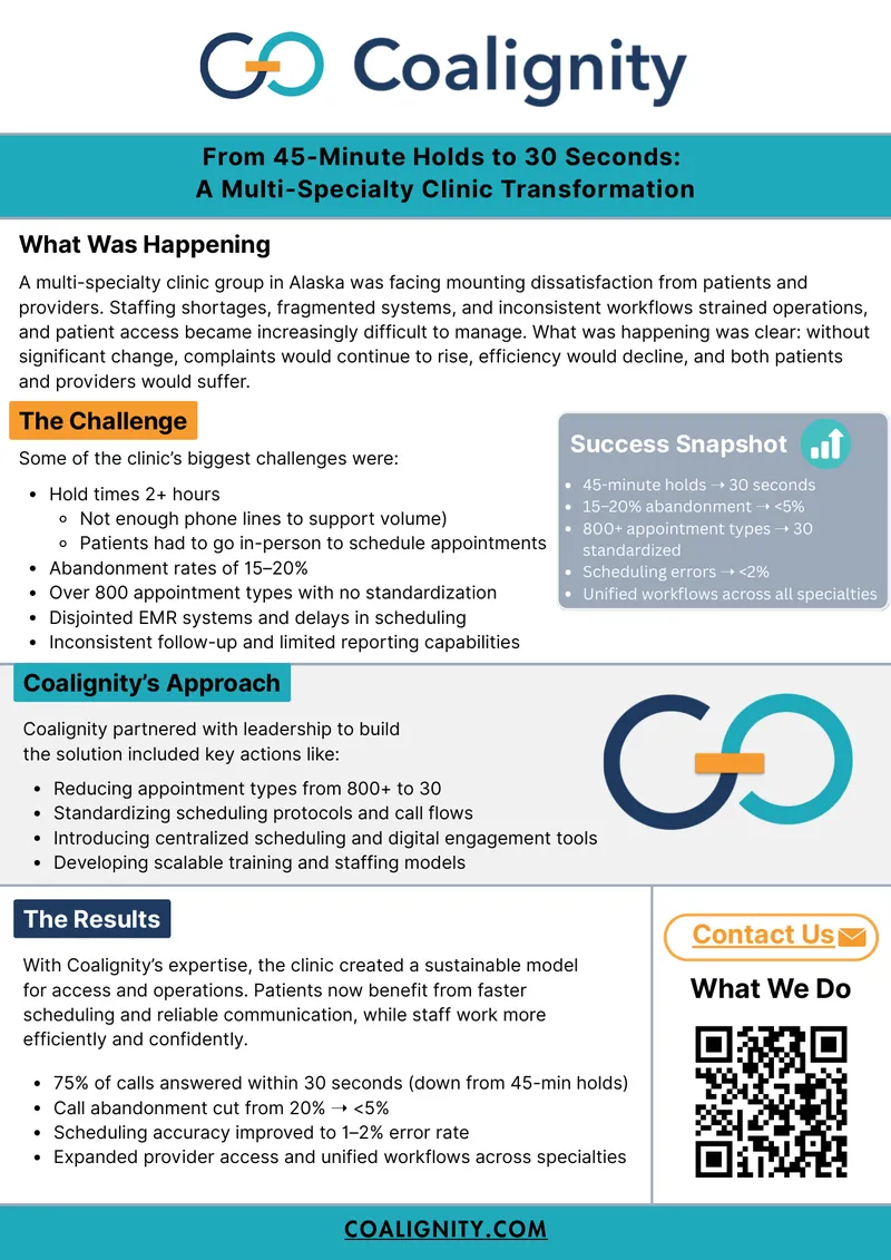 Multi-Specialty Clinic Transformation Case Study