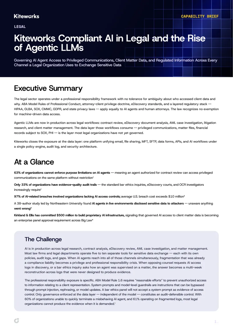 Governance of AI Access in Legal Communications