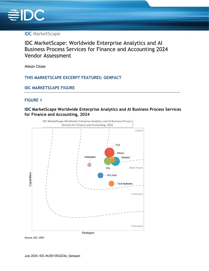 Worldwide Enterprise Analytics and AI Business Process Services Assessment
