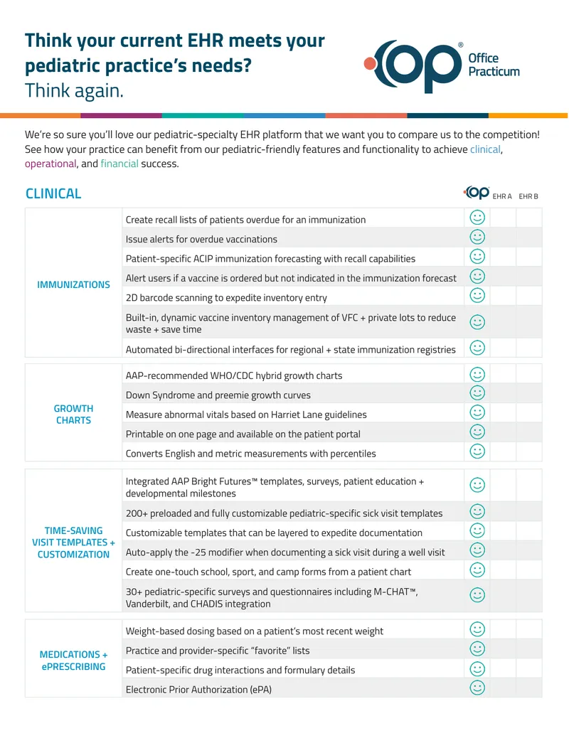 Pediatric Specialty EHR Features and Functionalities