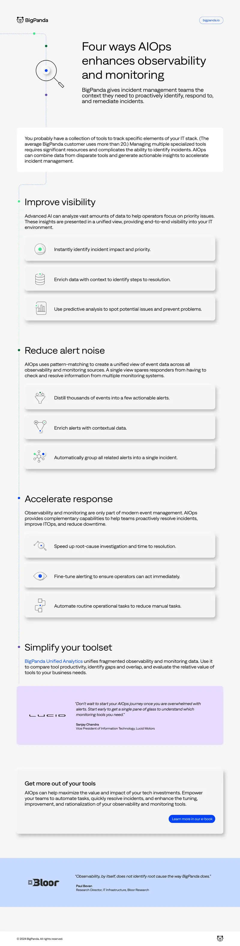 AIOps Enhancements for Observability and Monitoring