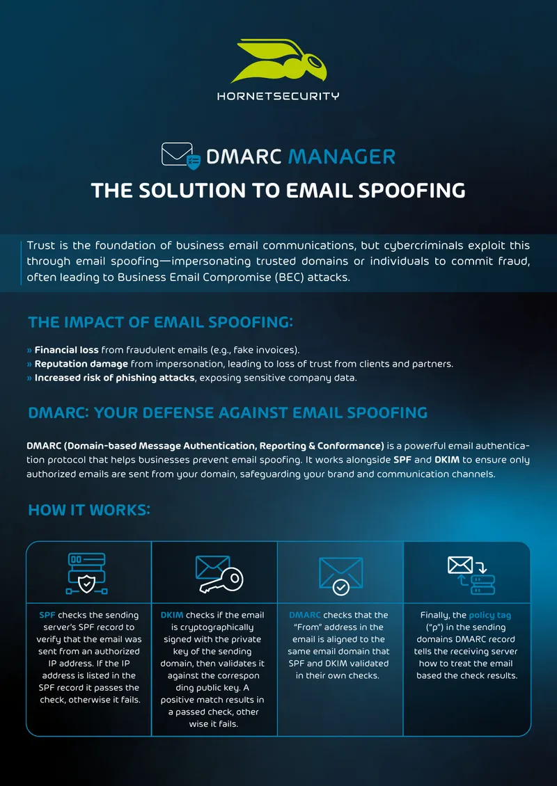 Email Spoofing Prevention with DMARC