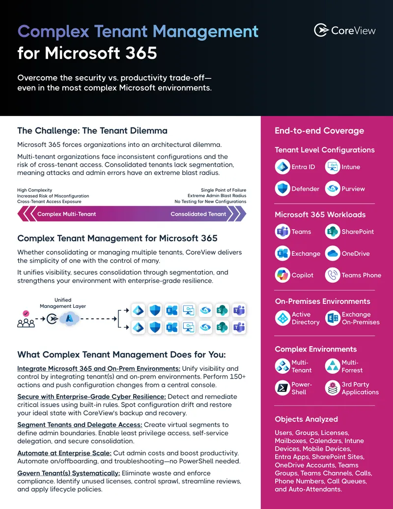 Complex Tenant Management for Microsoft 365