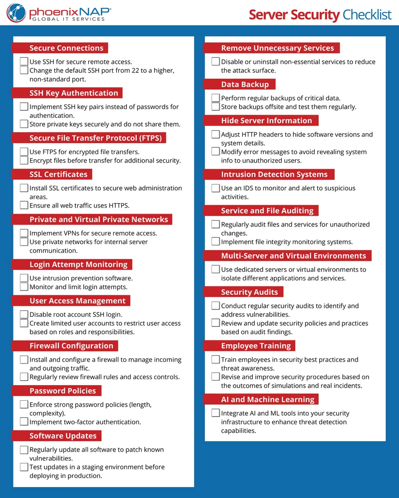 Server Security Best Practices Checklist