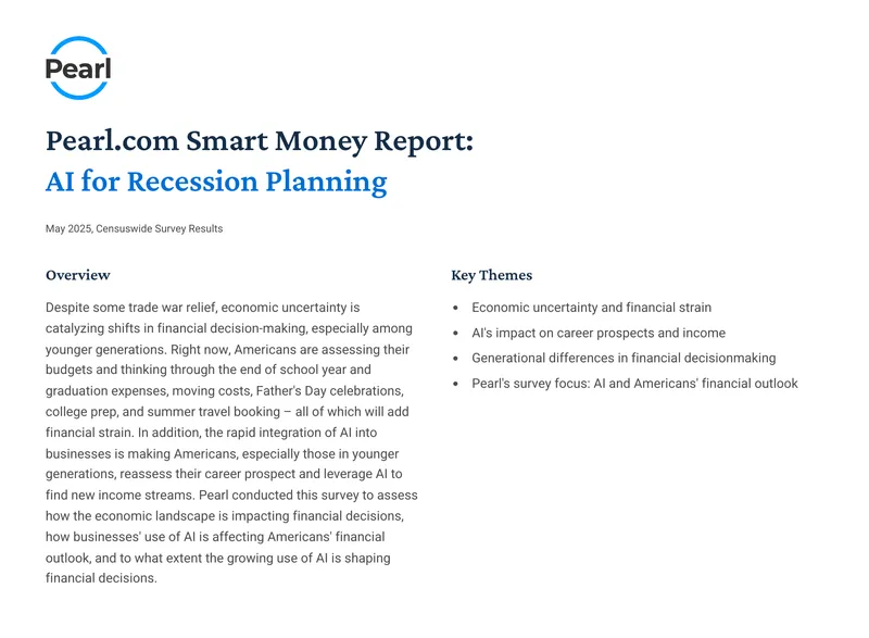 AI for Recession Planning Survey Results