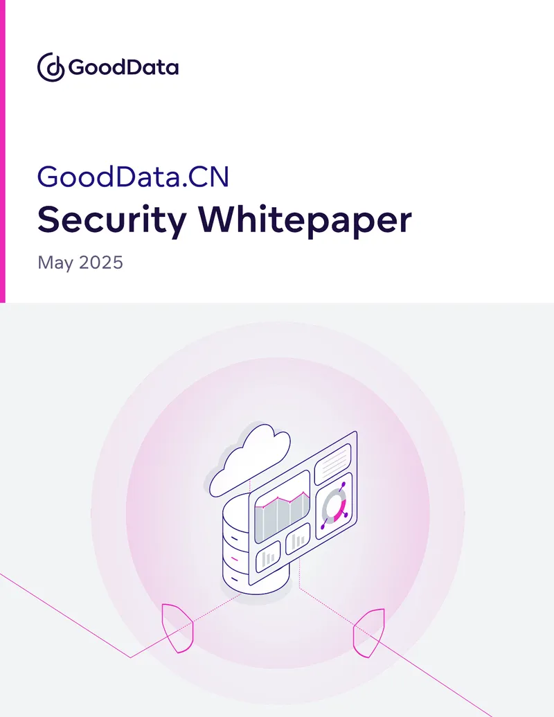 GoodData.CN Security Whitepaper Overview
