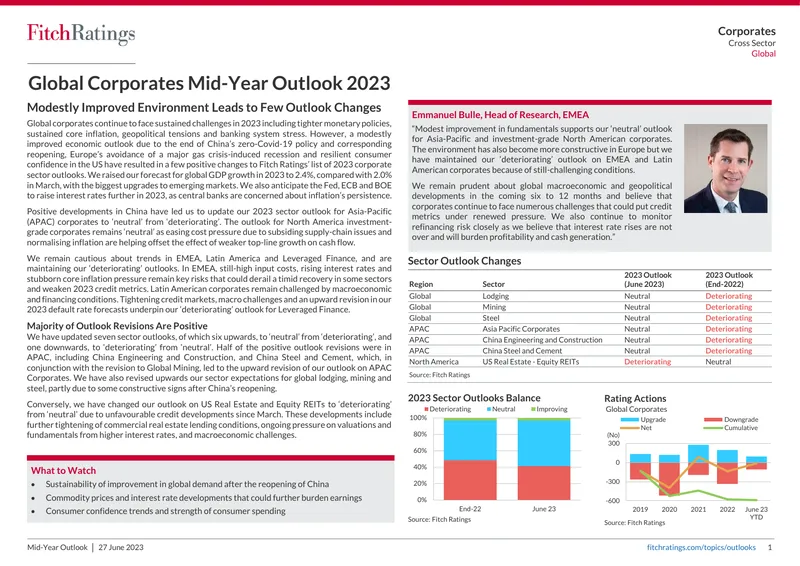 Global Corporates Mid-Year Outlook 2023