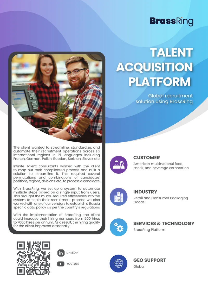Global Recruitment Automation Solution Implementation