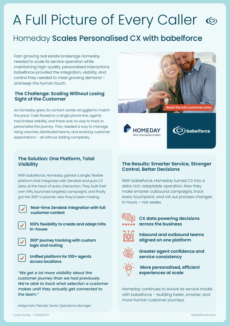 Homeday Customer Experience Transformation Case Study