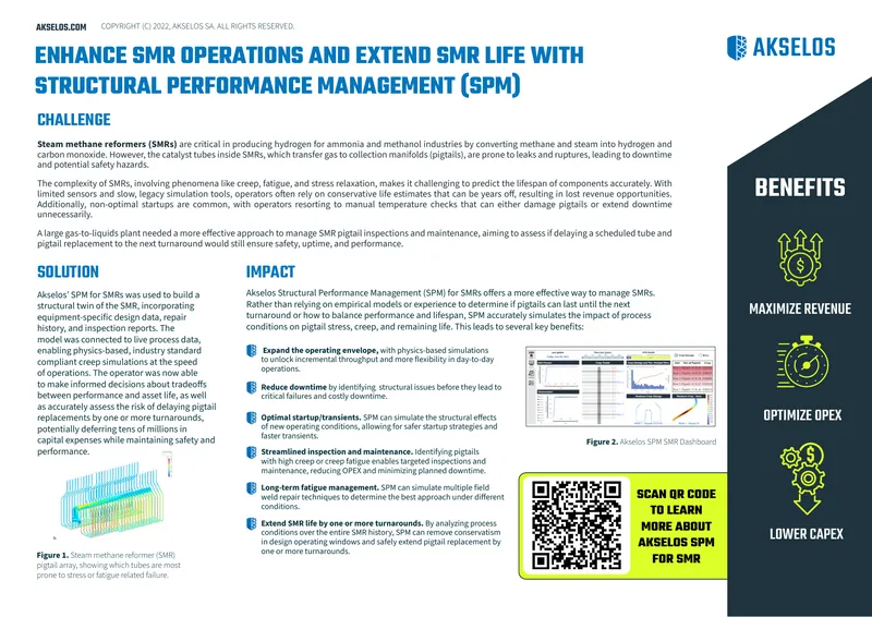 Structural Performance Management for Steam Methane Reformers