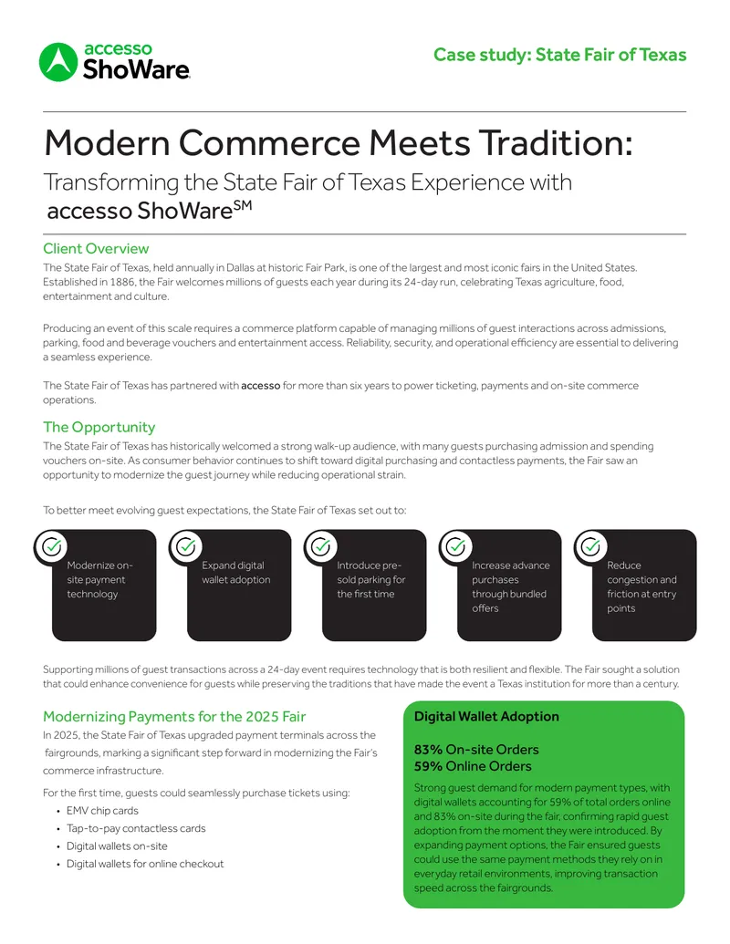 Modernizing Payment Technology at State Fair of Texas