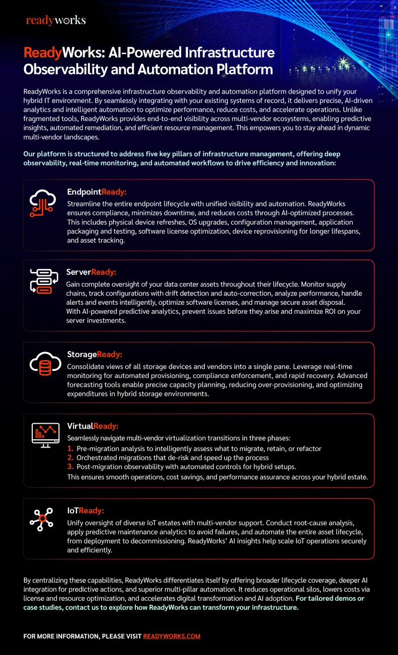 AI-Powered Infrastructure Observability and Automation Platform