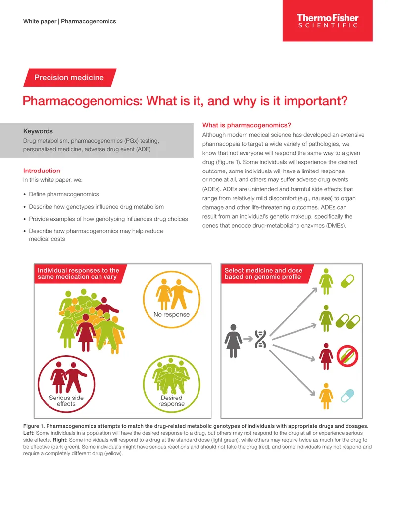 Pharmacogenomics and Its Role in Precision Medicine