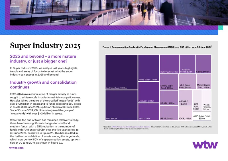 Super Industry 2025 Growth and Consolidation Analysis