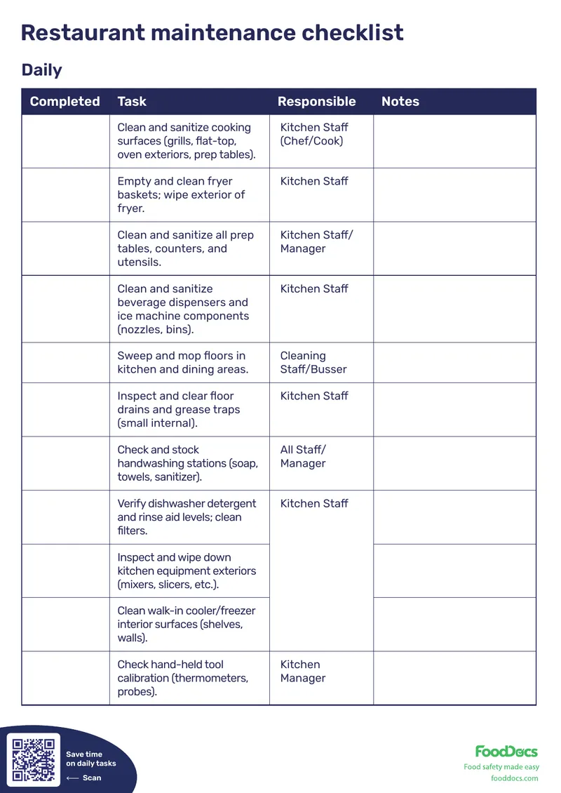 Restaurant Maintenance Checklist and Responsibilities