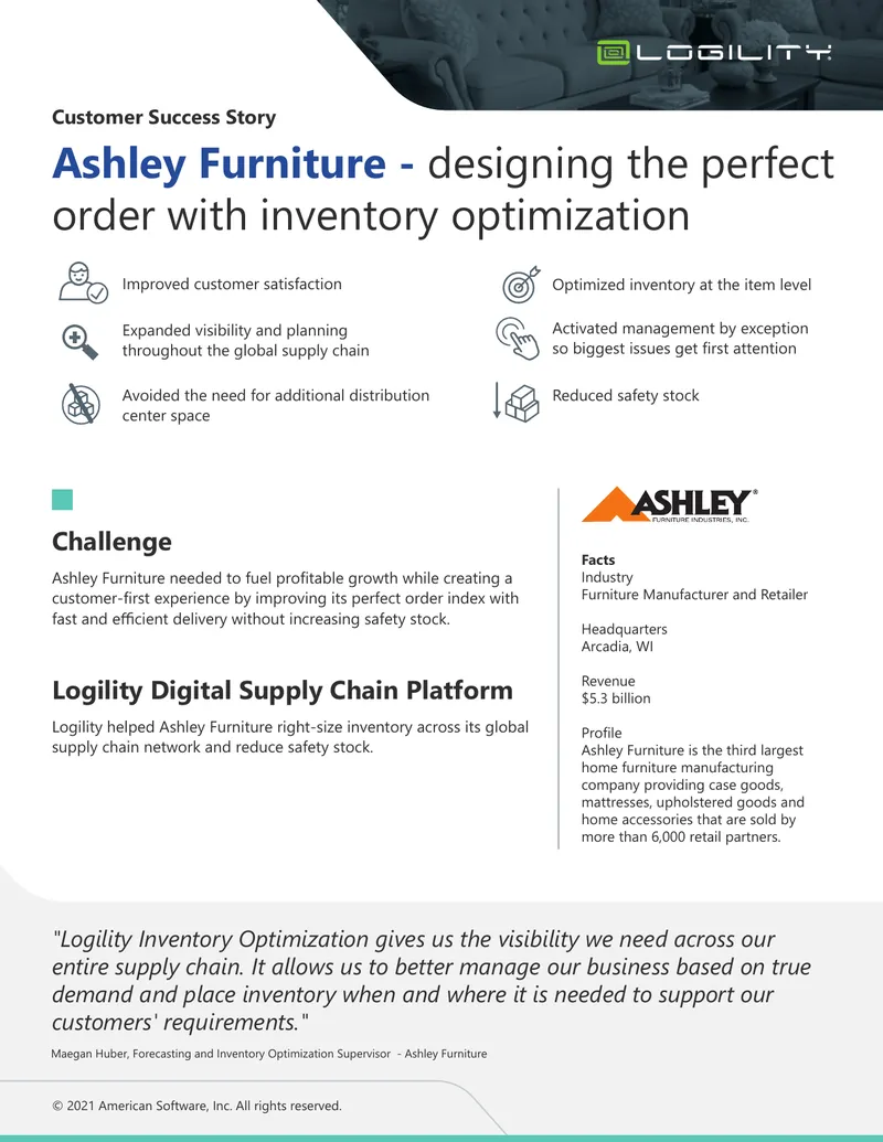 Ashley Furniture Inventory Optimization Case Study
