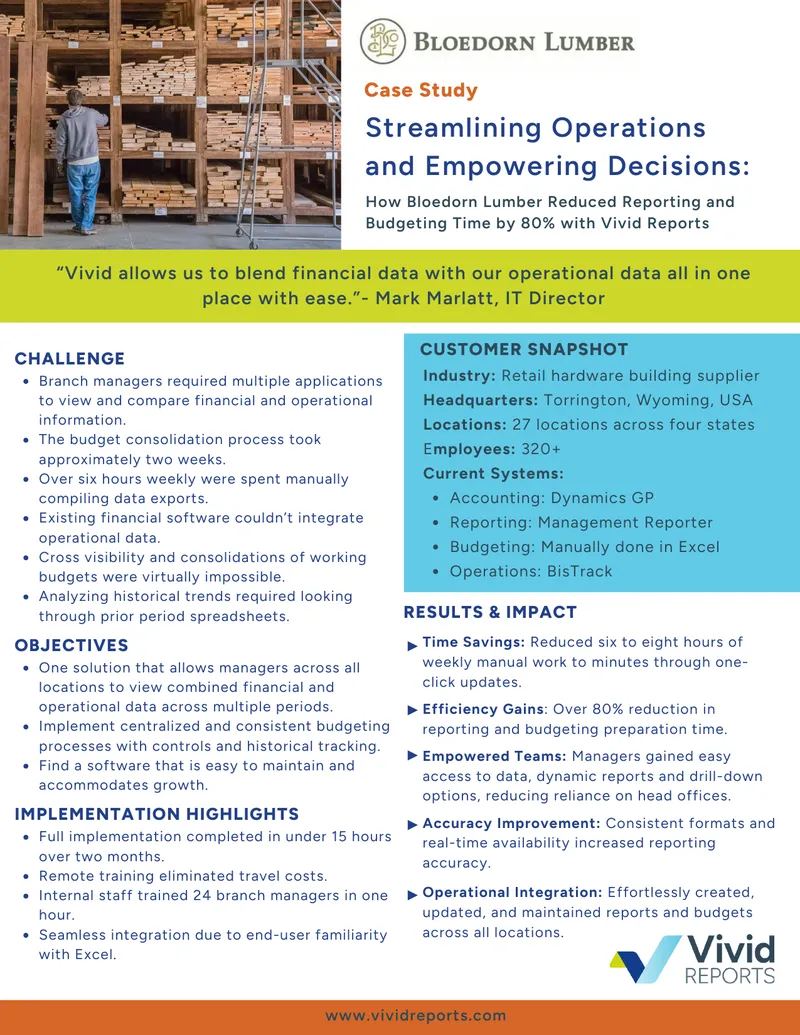 Bloedorn Lumber Case Study on Reporting Efficiency