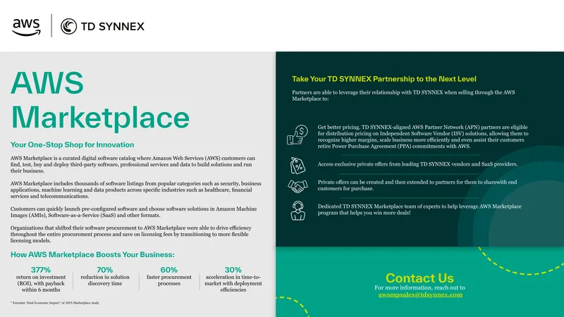 AWS Marketplace Overview and Benefits