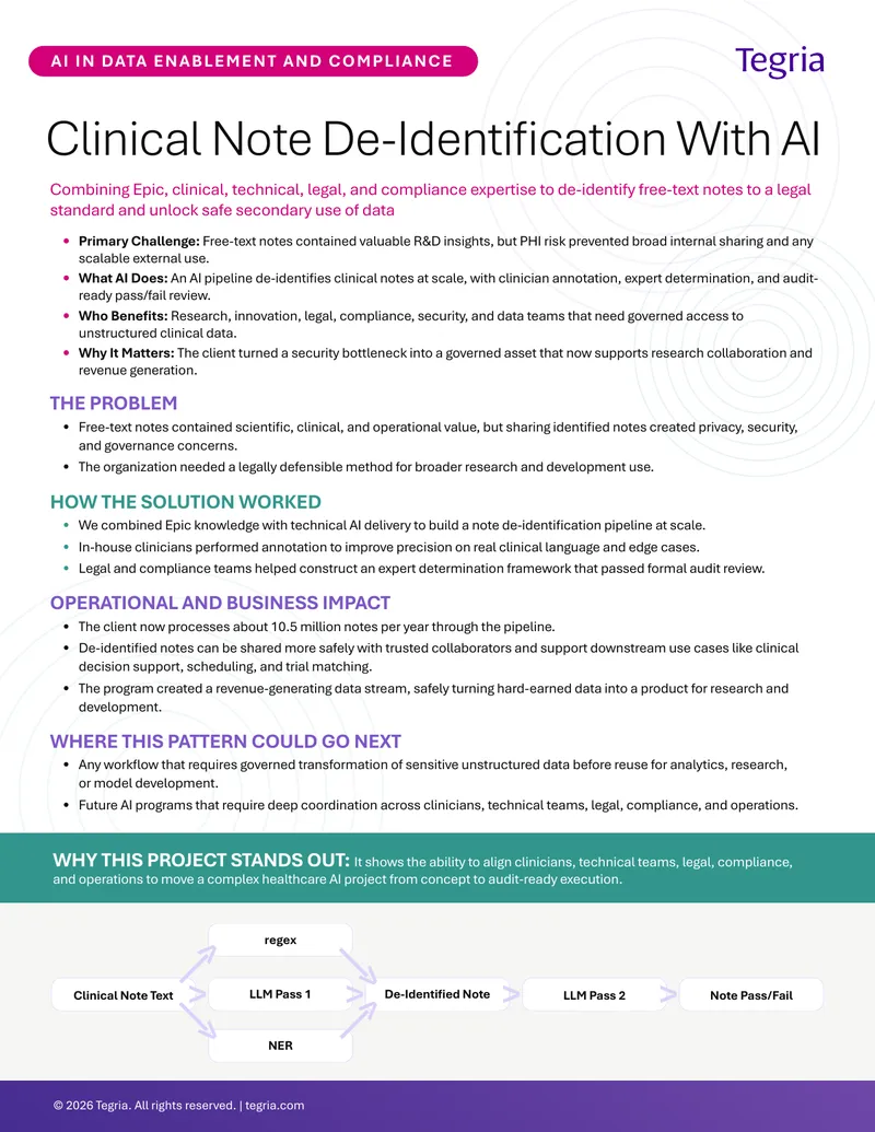 Clinical Note De-Identification With AI