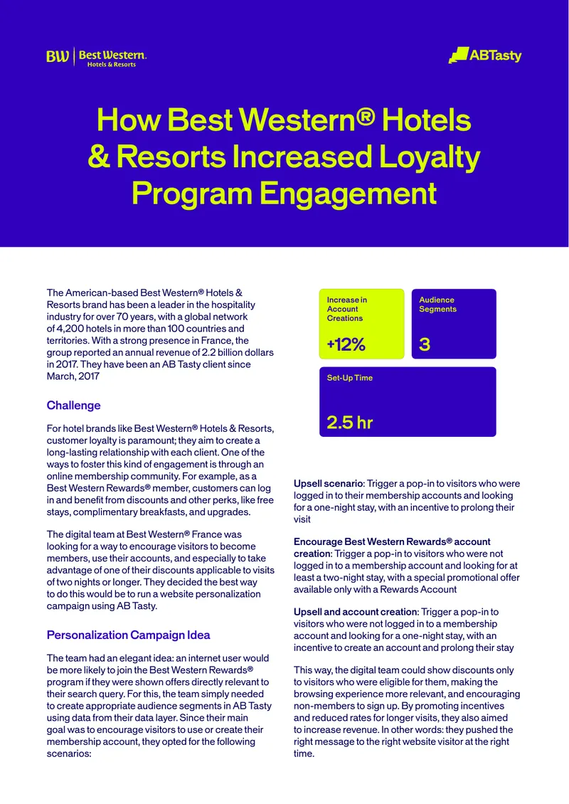 Best Western Hotels Loyalty Program Engagement Strategy
