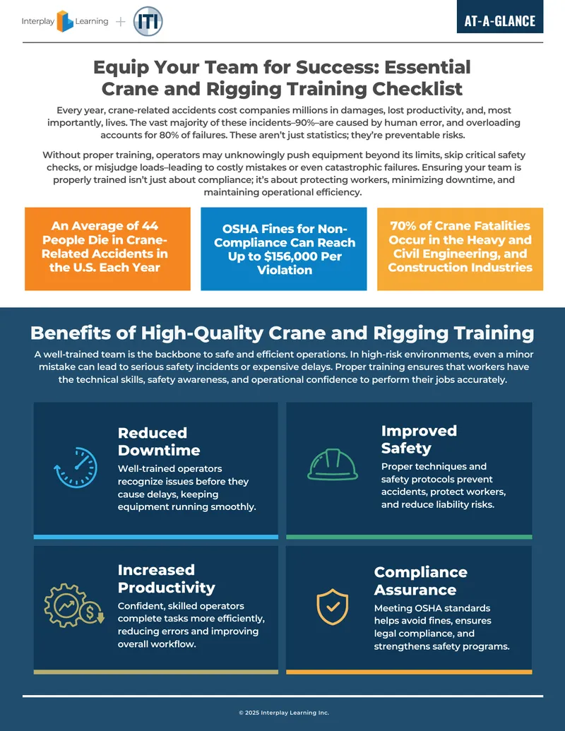 Essential Crane and Rigging Training Checklist