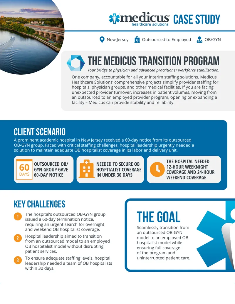 Transition from Outsourced to Employed OB Hospitalist Model