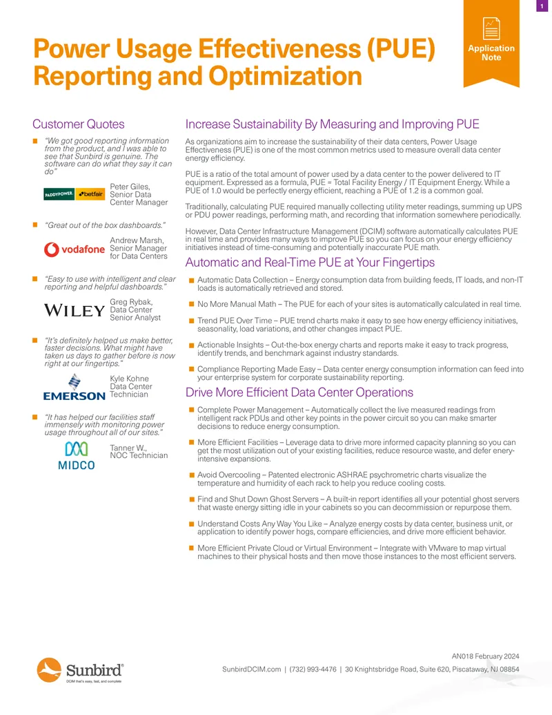 Power Usage Effectiveness Reporting and Optimization