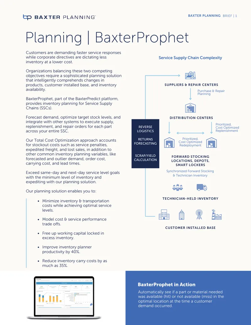 BaxterProphet Inventory Planning Solution Overview