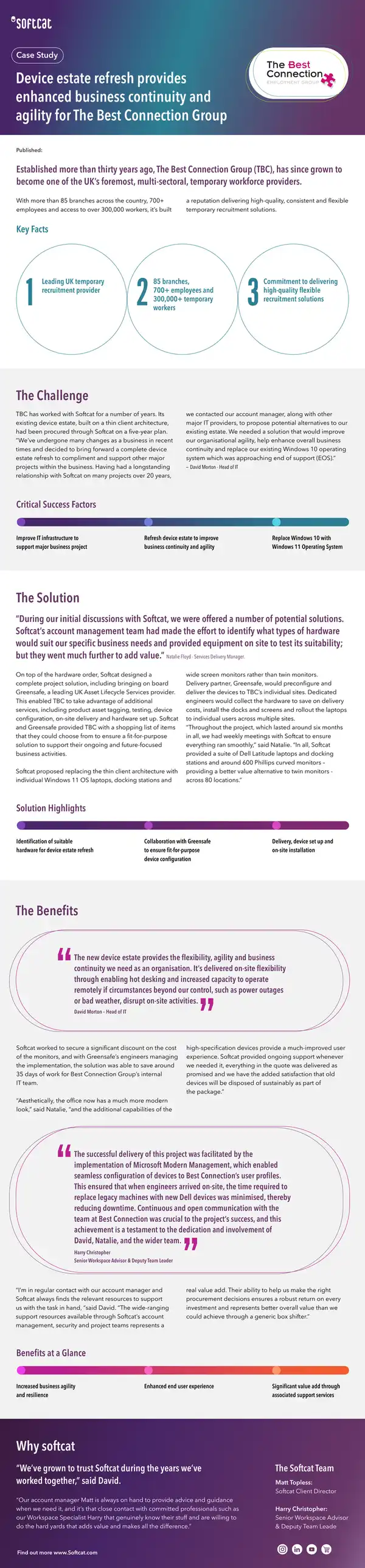 Device Estate Refresh Case Study for The Best Connection Group