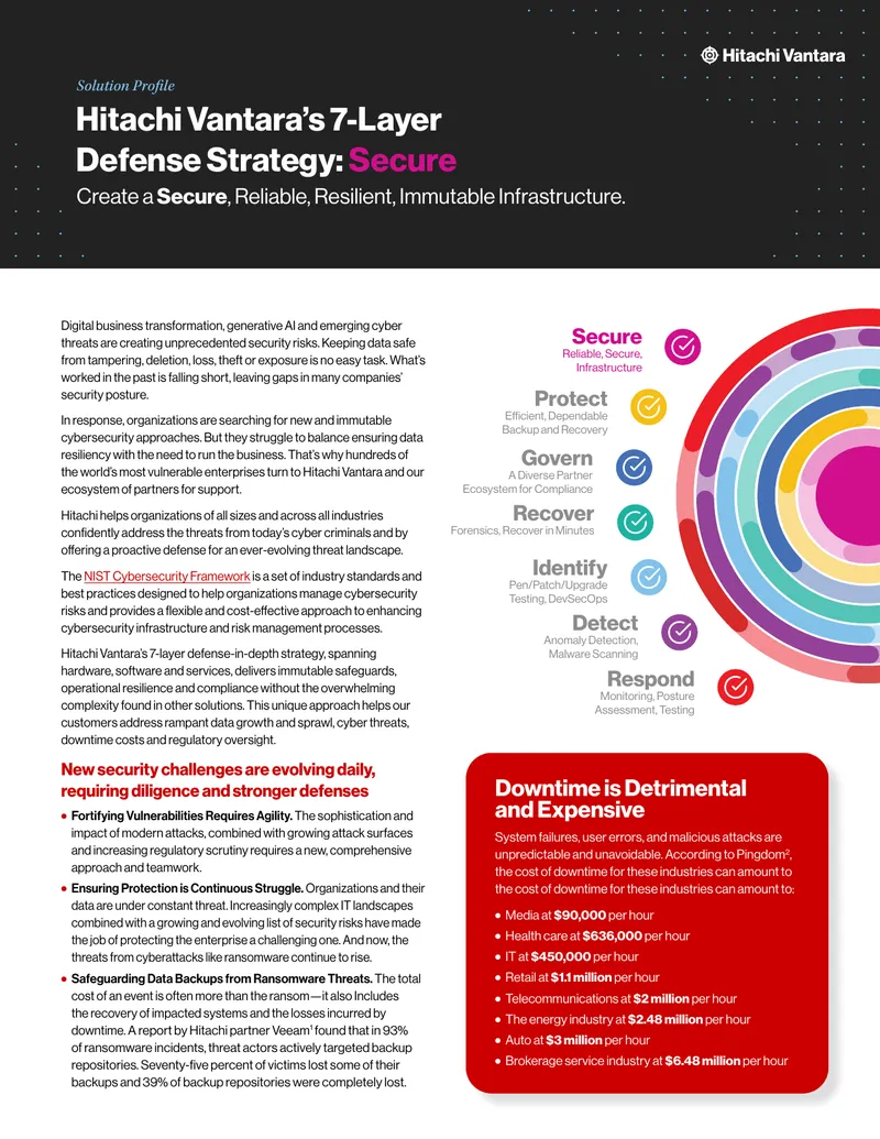 Hitachi Vantara 7-Layer Defense Strategy Overview