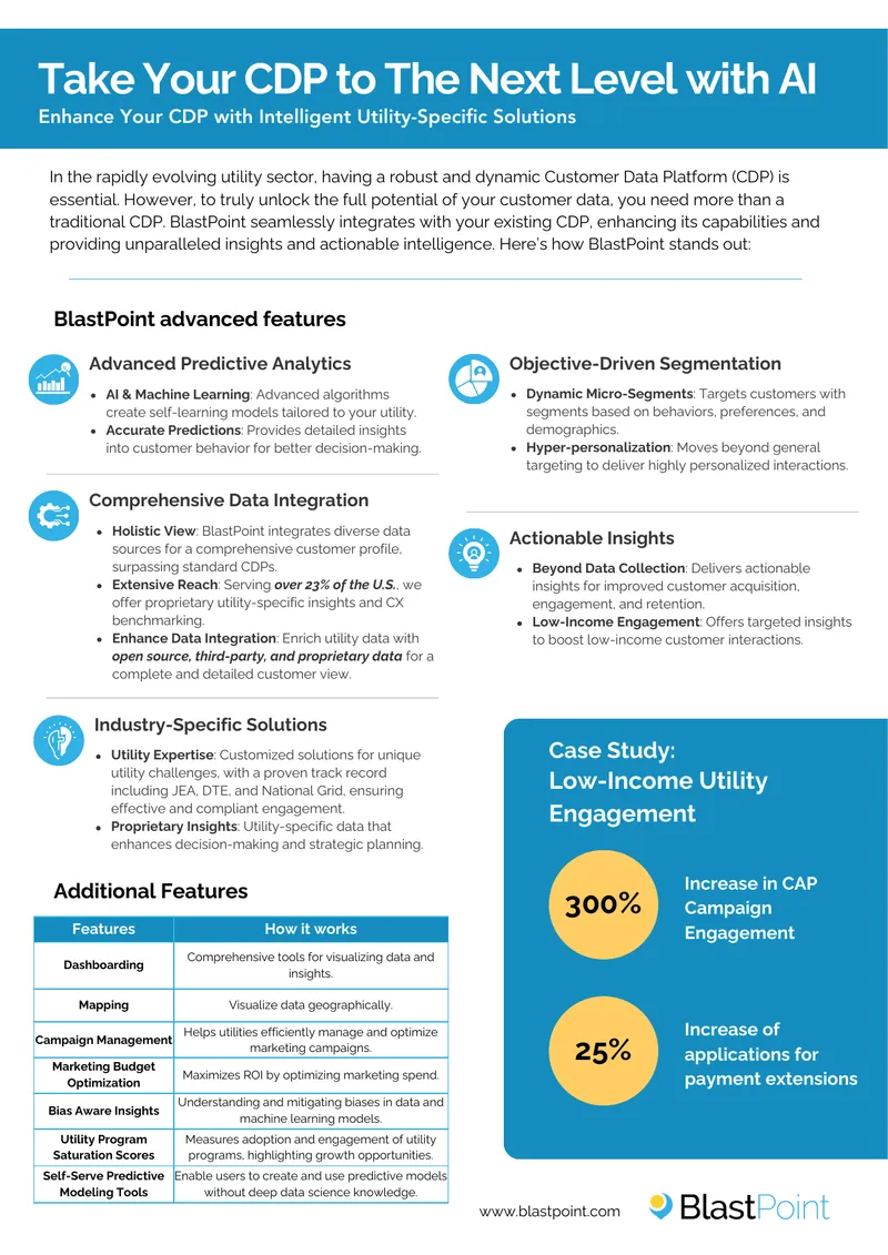 Customer Data Platform Enhancement Strategies