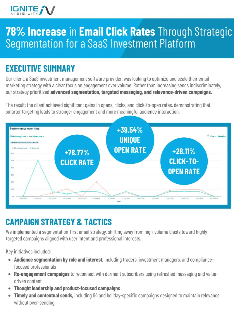 Email Marketing Strategy Optimization Case Study
