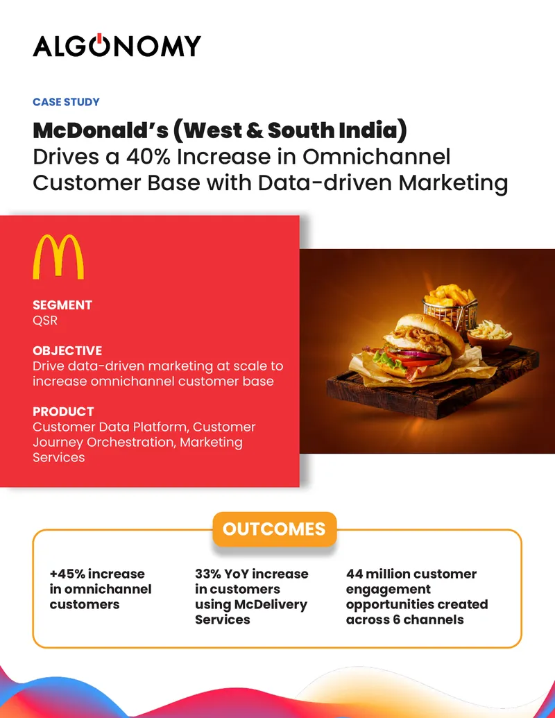 McDonald's India Data-Driven Marketing Case Study