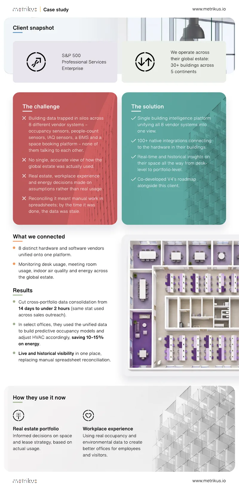 Building Data Integration Case Study