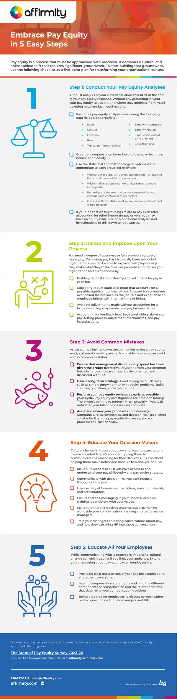 Pay Equity Implementation Guide