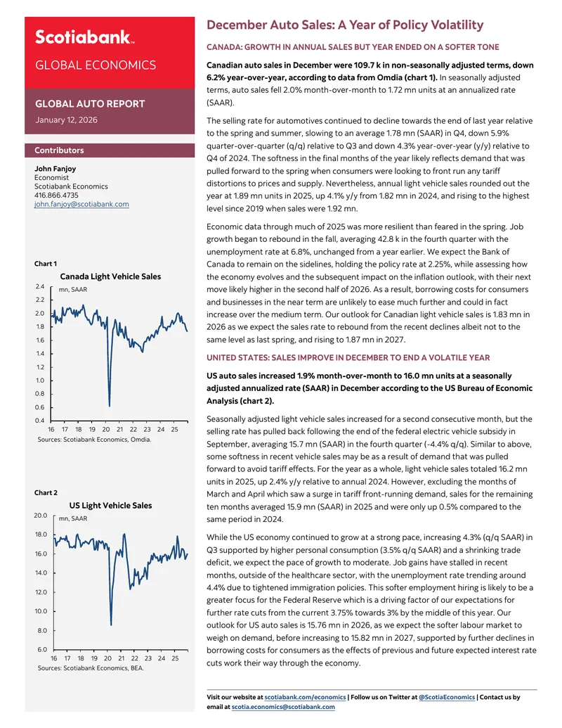 Global Auto Report January 2026